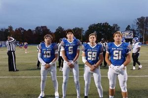 Independence HS Football: 2024 Schedule & Tickets | Best Schools in America: Top Public & Private Options