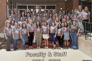 2024 Northwood Elementary School Calendar & Dates | Best Schools in America: Top Public & Private Options