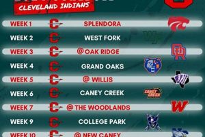 2024 Cleveland High School Football Schedules & Scores | Best Schools in America: Top Public & Private Options