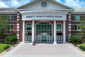 Best Bumpus Middle School: A Parent's Guide | Best Schools in America: Top Public & Private Options