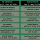 Rowan County Schools Calendar 2023-24 | Best Schools in America: Top Public & Private Options
