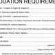 Guide to MA High School Graduation Requirements 2024 | Best Schools in America: Top Public & Private Options
