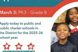 Top DC PK3 Schools: Find the Best for 2024 | Best Schools in America: Top Public & Private Options