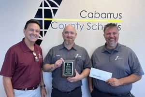 Find Cabarrus County Schools Jobs & Careers | Best Schools in America: Top Public & Private Options