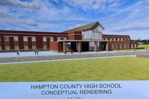 Your Hampton County High School Guide | Best Schools in America: Top Public & Private Options