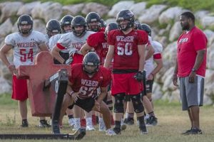 Top Weber High School Football Team & Season | Best Schools in America: Top Public & Private Options