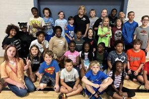 Top Federalsburg Elementary School: A Guide Best Schools in America: Top Public & Private Options Top Federalsburg Elementary School: A Guide | Best Schools in America: Top Public & Private Options