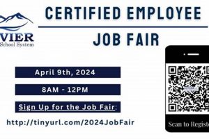 Find Sevier County Schools TN Employment & Jobs | Best Schools in America: Top Public & Private Options