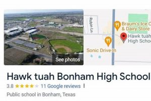 Top Hawk Tuah Middle School Programs & Info Best Schools in America: Top Public & Private Options Top Hawk Tuah Middle School Programs & Info | Best Schools in America: Top Public & Private Options