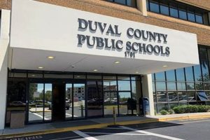 Find Duval County Public Schools Jobs & Careers | Best Schools in America: Top Public & Private Options