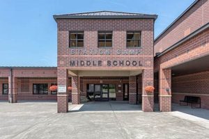 Discover Station Camp Middle School: A Parent's Guide | Best Schools in America: Top Public & Private Options