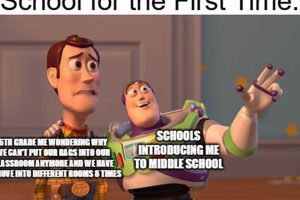 Funny Middle School Memes &amp; Trends | Best Schools in America: Top Public & Private Options