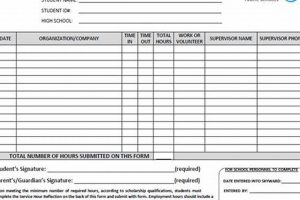 High School Community Service Hours for Graduation Best Schools in America: Top Public & Private Options High School Community Service Hours for Graduation | Best Schools in America: Top Public & Private Options