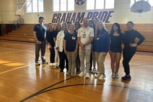 Go Graham HS Basketball: School Pride! Best Schools in America: Top Public & Private Options Go Graham HS Basketball: School Pride! | Best Schools in America: Top Public & Private Options