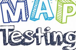 MAP Testing in Elementary: A Private School Guide | Best Schools in America: Top Public & Private Options