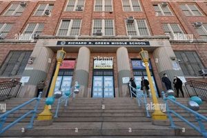 Top-Rated Middle Schools in Bronx NY 2024 | Best Schools in America: Top Public & Private Options