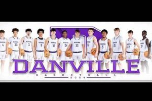 Danville High School Basketball: Team News & Scores | Best Schools in America: Top Public & Private Options
