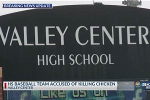 Go Jaguars! Valley Center HS Baseball Team News Best Schools in America: Top Public & Private Options Go Jaguars! Valley Center HS Baseball Team News | Best Schools in America: Top Public & Private Options