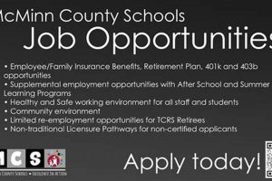 Find McMinn County Schools Employment & Jobs | Best Schools in America: Top Public & Private Options
