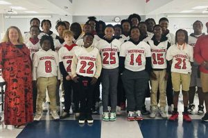 Discover McCormick Middle School: A Top Choice | Best Schools in America: Top Public & Private Options