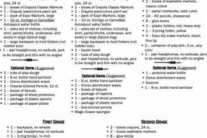 Best Parkview Elementary School Supply List 2024-2025 | Best Schools in America: Top Public & Private Options