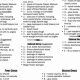 Best Parkview Elementary School Supply List 2024-2025 | Best Schools in America: Top Public & Private Options