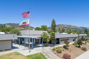 Best Middle Schools in California: A Guide Best Schools in America: Top Public & Private Options Best Middle Schools in California: A Guide | Best Schools in America: Top Public & Private Options