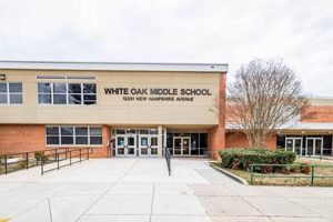 White Oak Middle School | Best Schools in America: Top Public & Private Options