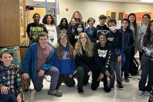 Top Beaumont Middle School: A Parent's Guide | Best Schools in America: Top Public & Private Options