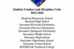 Now Hiring: Suwannee County School Jobs in FL Best Schools in America: Top Public & Private Options Now Hiring: Suwannee County School Jobs in FL | Best Schools in America: Top Public & Private Options