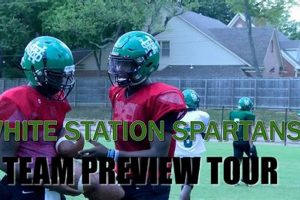 Memphis: White Station High School Football Insider | Best Schools in America: Top Public & Private Options