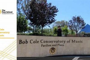 Top Music Schools in California: A 2024 Guide Best Schools in America: Top Public & Private Options Top Music Schools in California: A 2024 Guide | Best Schools in America: Top Public & Private Options