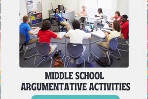 Middle School Argumentative Activities Elementary Best Schools in America: Top Public & Private Options Middle School Argumentative Activities Elementary | Best Schools in America: Top Public & Private Options