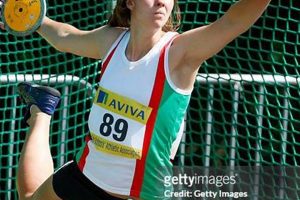 Mastering High School Discus: A Complete Guide | Best Schools in America: Top Public & Private Options