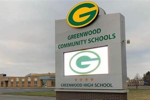 Greenwood High School News | Best Schools in America: Top Public & Private Options