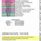 Ben Davis High School Calendar 2023-24 | Best Schools in America: Top Public & Private Options
