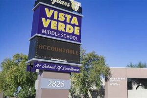 Top-Rated Vista Verde Middle School: A Guide | Best Schools in America: Top Public & Private Options