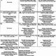 Check Beaufort County Schools Lunch Menu Now! | Best Schools in America: Top Public & Private Options