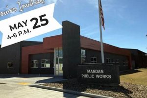 Mandan Public Schools Jobs | Best Schools in America: Top Public & Private Options