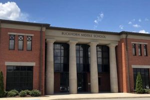 Best Buckhorn Middle School: Info &amp; Reviews | Best Schools in America: Top Public & Private Options