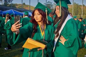 Brea Olinda High School Graduation 2024: A New Beginning | Best Schools in America: Top Public & Private Options
