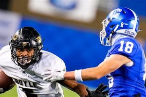 KY HS Football Playoffs 2024: Bracket &amp; Schedule | Best Schools in America: Top Public & Private Options
