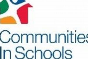 Support Tarrant County Schools: Communities In Schools | Best Schools in America: Top Public & Private Options