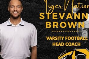 Top Gilbert High School Football Teams | Best Schools in America: Top Public & Private Options