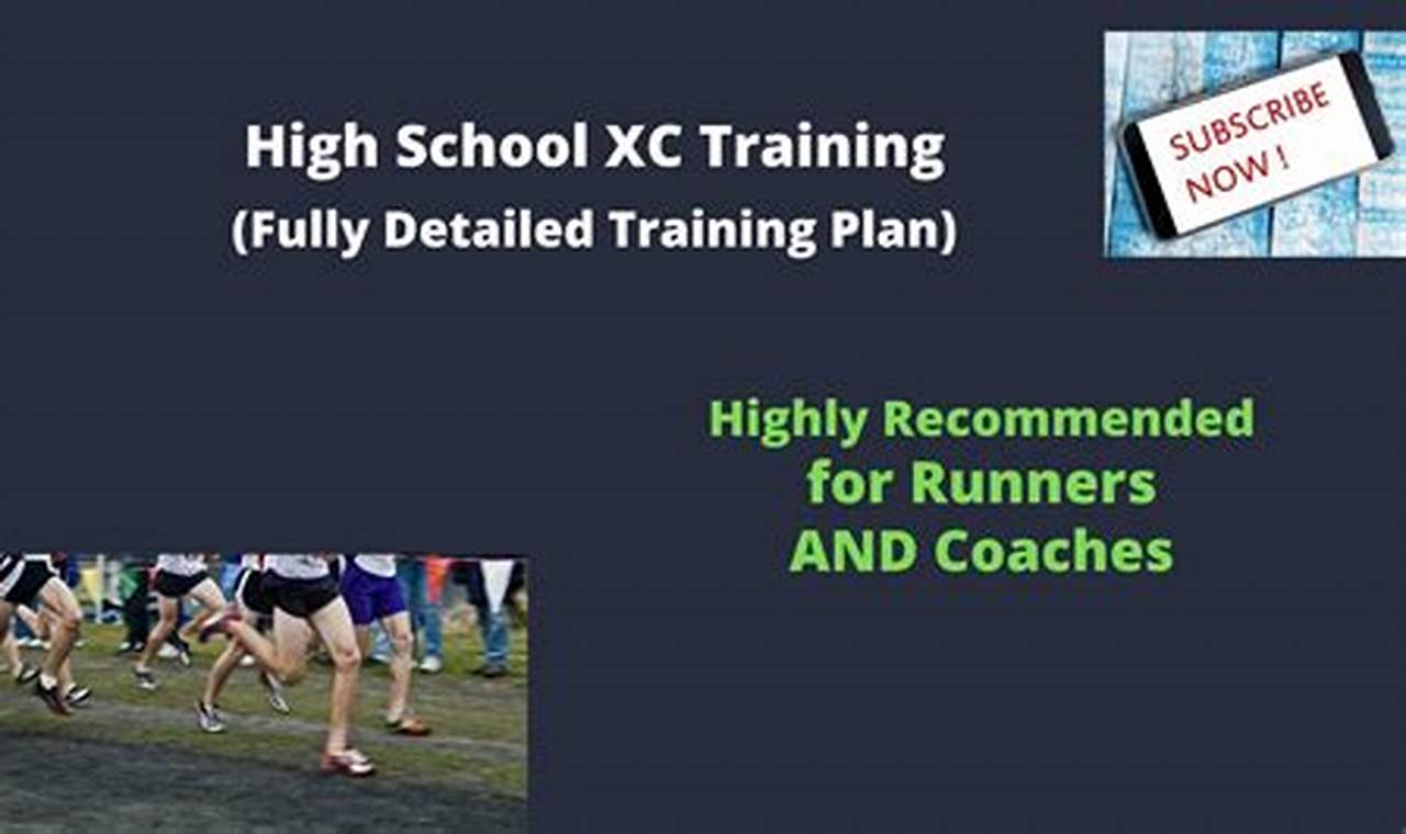 Ultimate High School Cross Country Training Guide