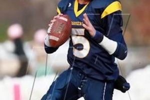 Go Farmers! Wheat Ridge HS Football News & Scores | Best Schools in America: Top Public & Private Options