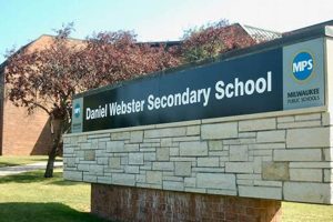 Top Webster Middle Schools: A Guide | Best Schools in America: Top Public & Private Options