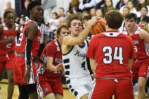 Academy High School Basketball Best Schools in America: Top Public & Private Options Academy High School Basketball | Best Schools in America: Top Public & Private Options