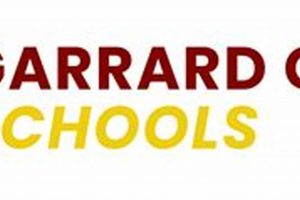 Garrard County Schools Employment Opportunities | Best Schools in America: Top Public & Private Options