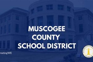 Find Muscogee County Schools Employment & Jobs | Best Schools in America: Top Public & Private Options